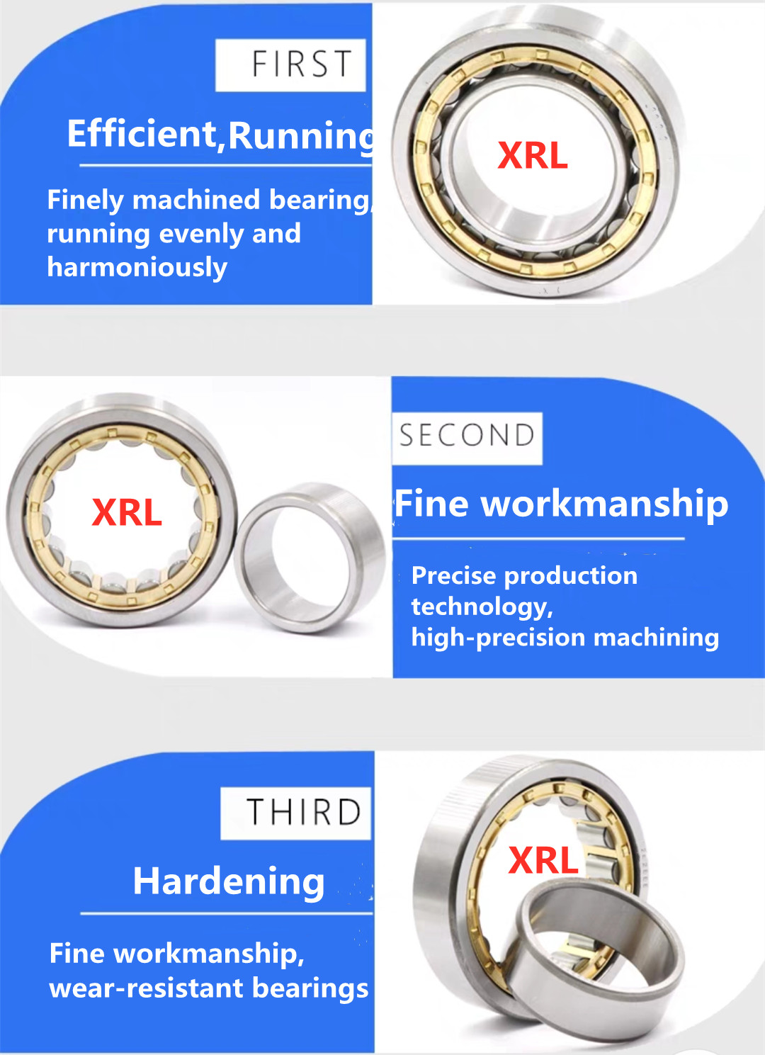 Fitur Bearing