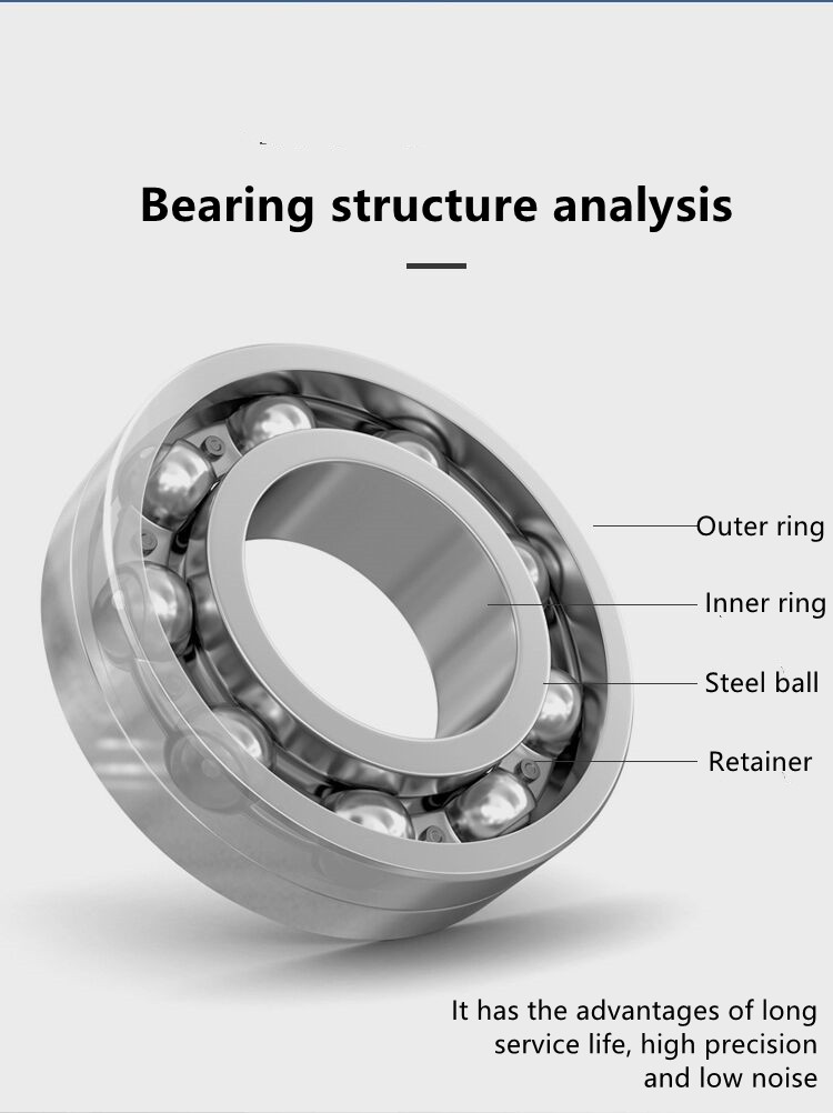 Analiżi tal-istruttura tal-bearings