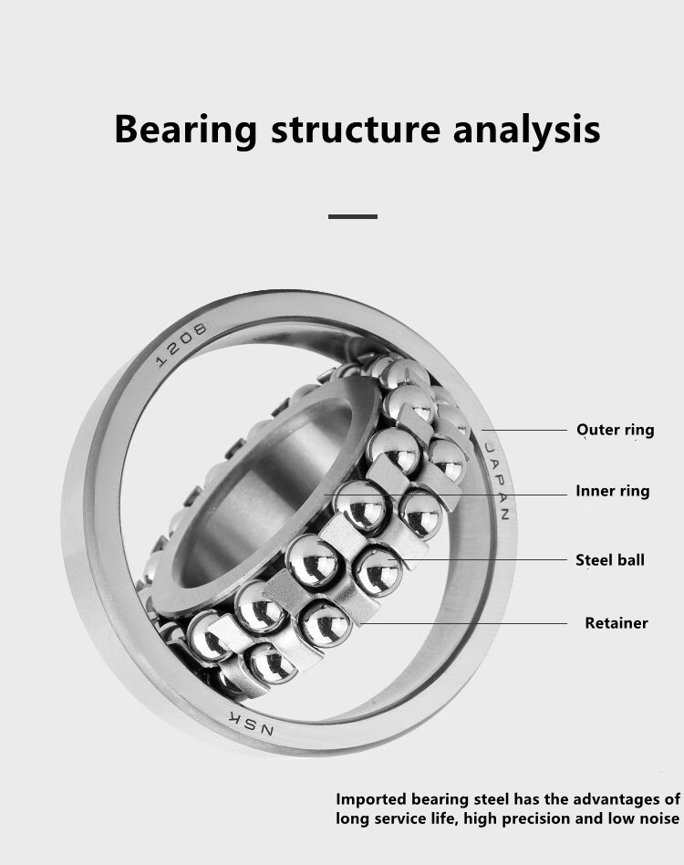 Bearing structure analysis