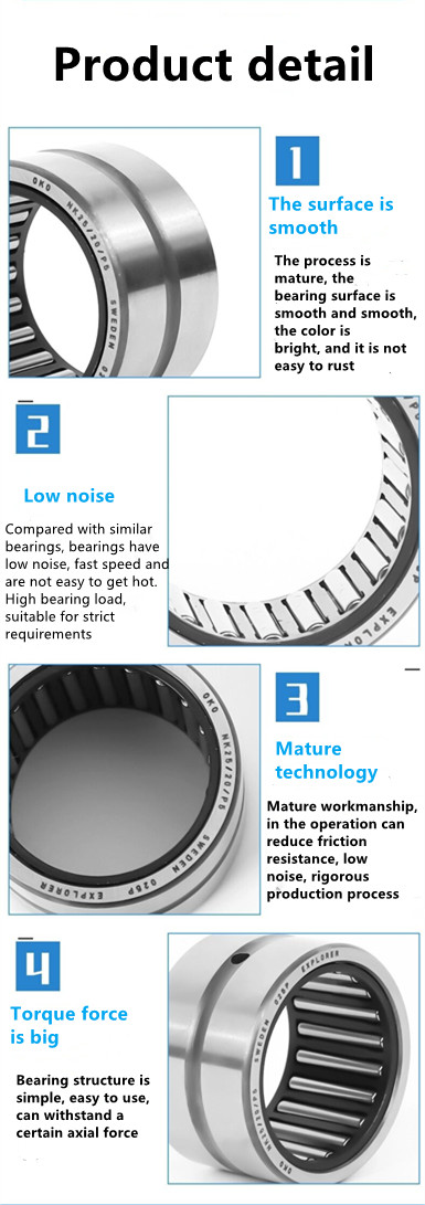 Detalye ng Produkto