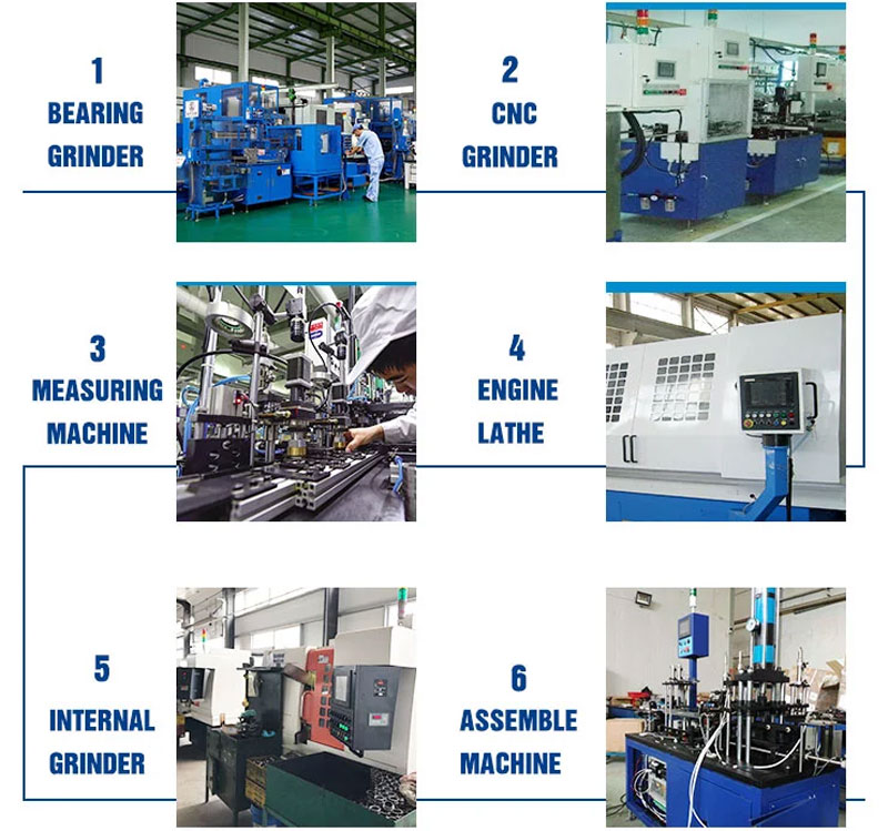 Production-Flow-Chart