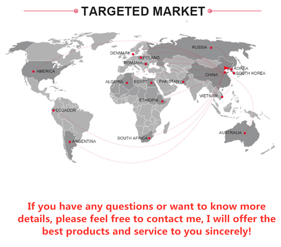Targeted Market