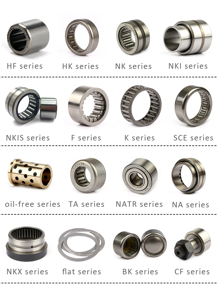 Needle roller bearing series