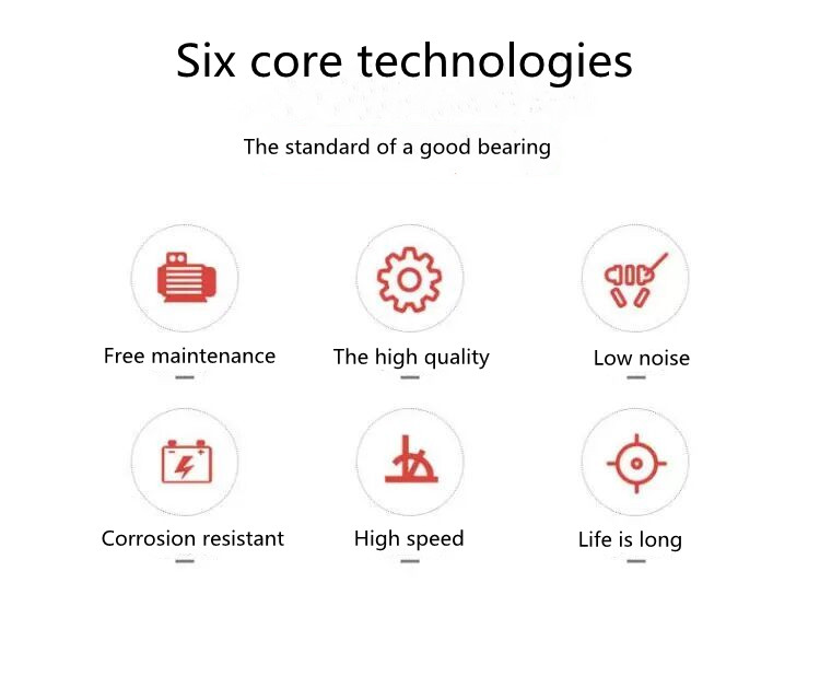 Six core technologies