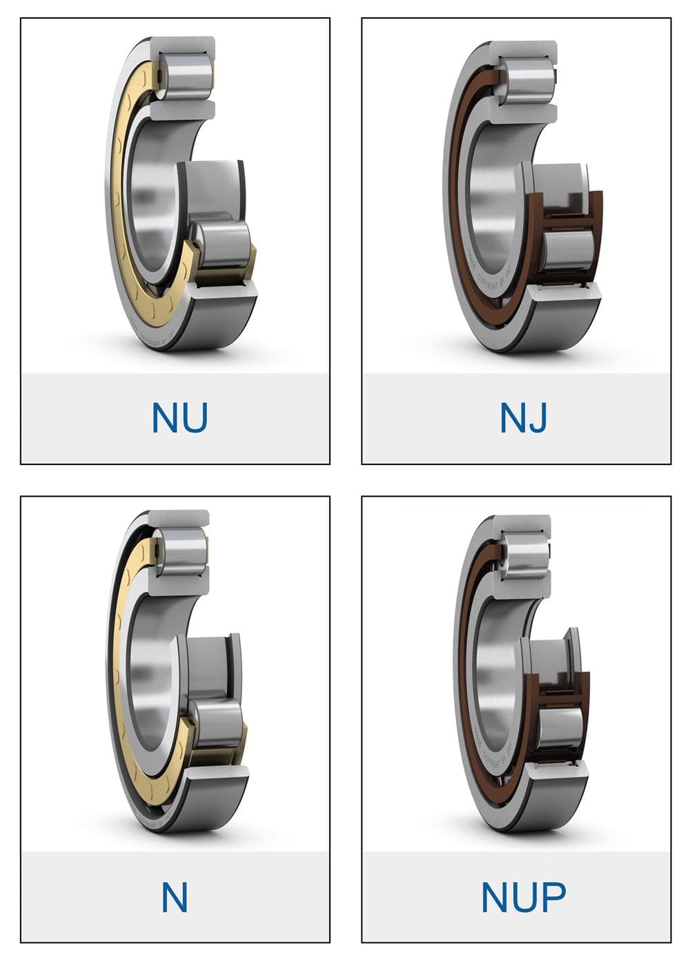 Types of Cylindrical roller bearings