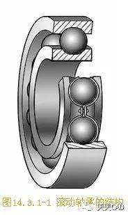 rolling bearing